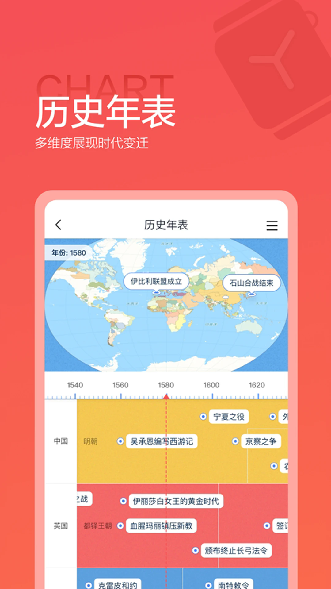 全知识app中文版图3